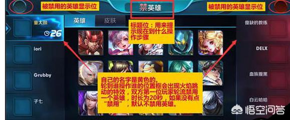 王者荣耀征召模式有时候不能和有的队友换英雄是为什么？