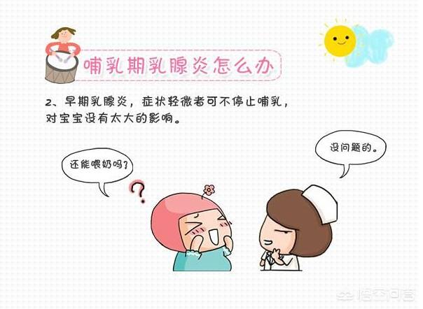 哺乳时乳腺炎的症状是什么:乳腺炎患者能喂奶吗，产后为何会有乳腺炎？