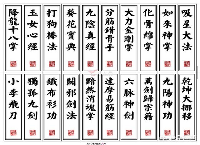 武侠小说里面有很多功夫,排名的话前十名可以怎么排？