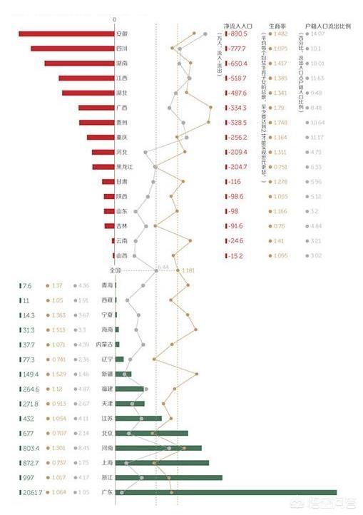 在郑州投资买房，还有大幅上涨的空间吗？插图2
