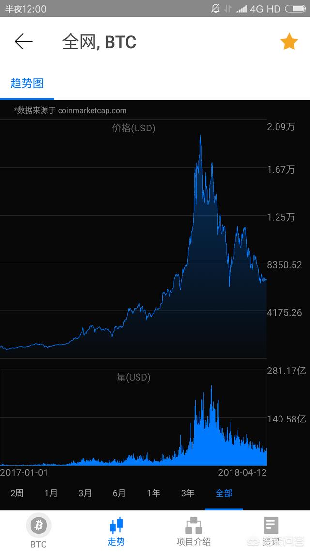 640_1138竖版 竖屏
