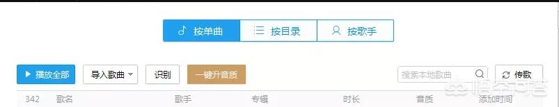 王晴个人资料:你最爱用的听歌软件是什么