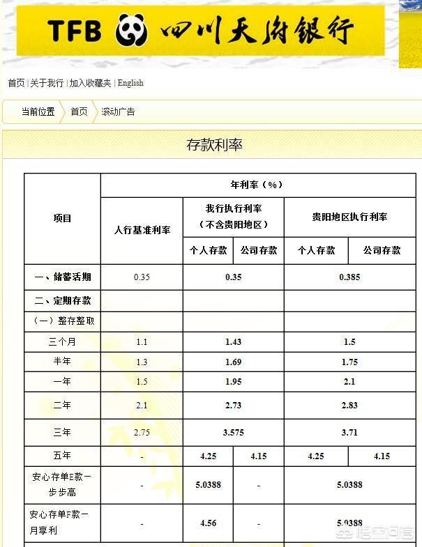 定期利息,定期存款的利息是否很低？