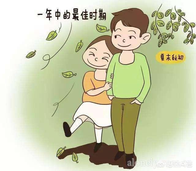 头条问答 怀孕的最佳月份是几月份 学而时习之育儿的回答 0赞