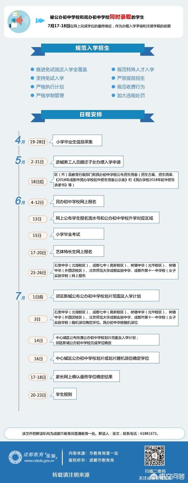 成都市2018年小升初具体有哪些政策？