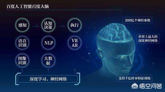 中科瑞珑电动汽车官网，科大讯飞已经从最高点下来将近30%，还会回到千亿市值吗？