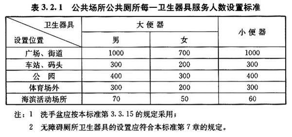 偷看各类wc女厕嘘嘘:你们在厕所见过、做过最疯狂的事是什么？