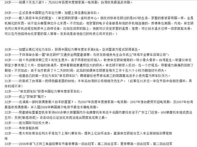 郭德纲和林志颖:从“逆生长”到“吹牛大王”，林志颖到底是怎么样的人？