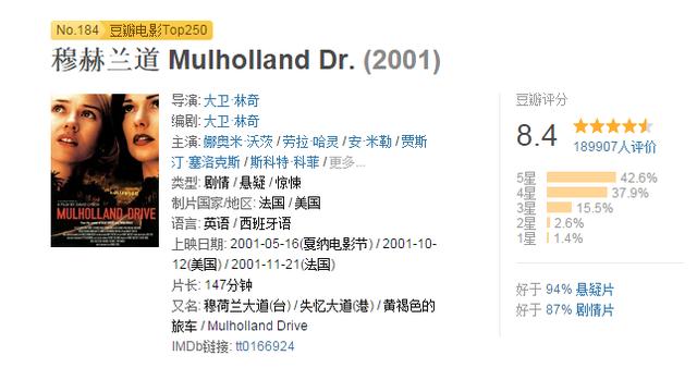 明日边缘票房:有哪些电影是你看了一遍还想再看下去的