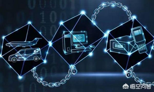 区块链如何帮助物联网技术提升安全性