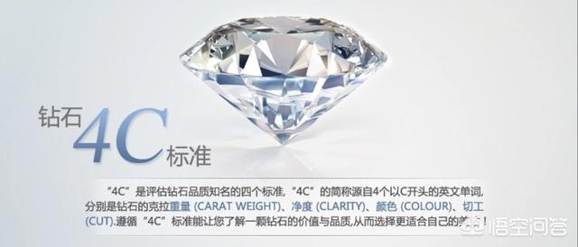 4c钻石瘦身:什么是钻石的4c？如何划分的？挑选钻戒该怎么做？