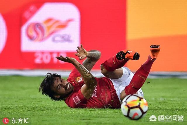 格乌瓦尼奥:高拉特拒绝续约，恒大能否承受失去高拉特之重？