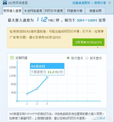 机测试网速都有哪些方法，用手机如何测家里的宽带速度