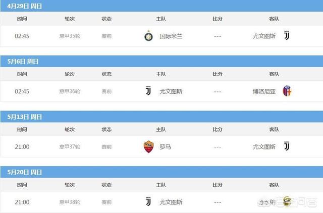 那不勒斯獒冠军:那不勒斯大獒优点 C罗以一己之力带领那不勒斯夺冠，他能不能成为那不勒斯去球王？