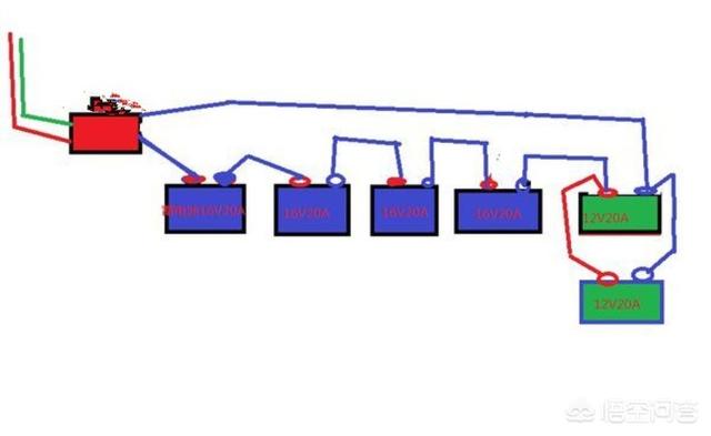 头条问答 我有一个汽车电瓶 和我的电动车的电瓶都是12v 能把它并联到电动车电池上吗 57个回答