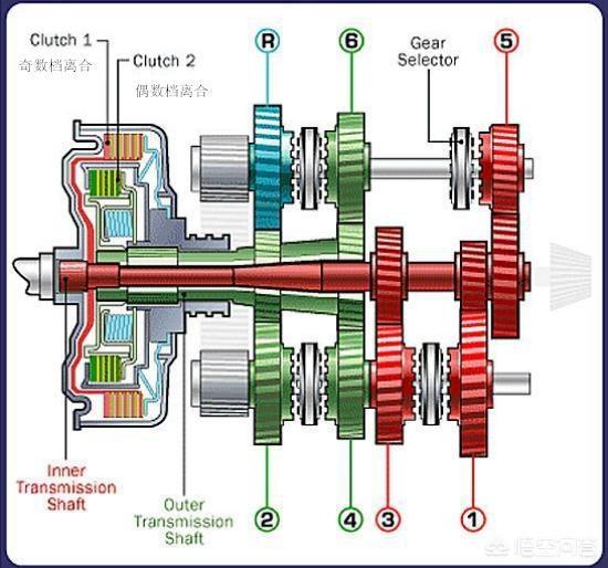 宝马6hp21变速箱分解图图片