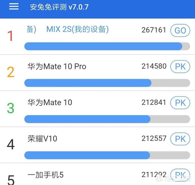 华为海思麒麟970芯片,与高通骁龙845苹果A11比较,哪个强,强多少,强在哪？