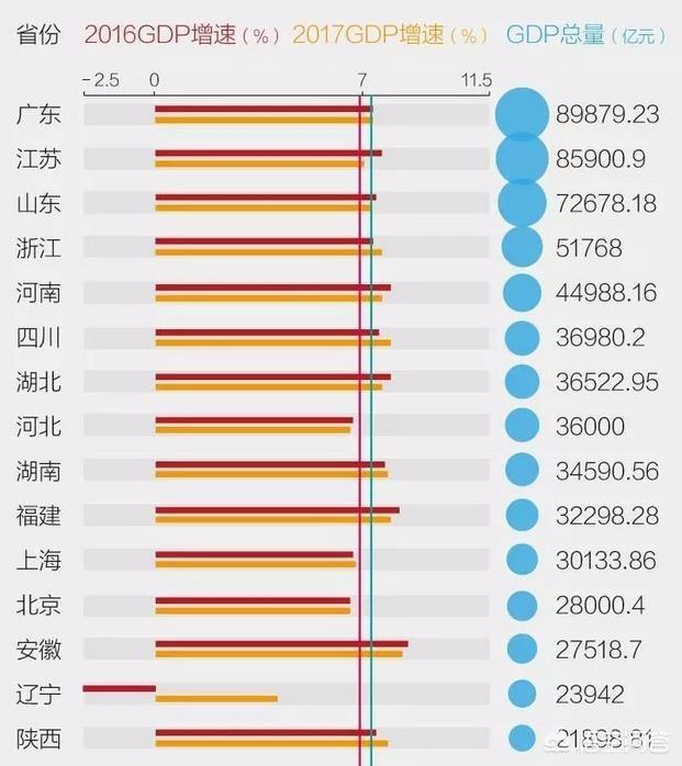 在郑州投资买房，还有大幅上涨的空间吗？插图