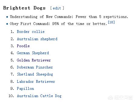 国际犬类智商排名:全球最聪明的十种狗都是哪些？