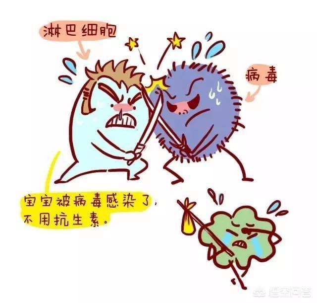 婴儿血液淋巴细胞比例偏高的原因:宝宝化验血淋巴细胞高，这是怎么回事？