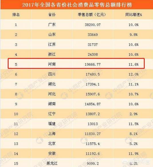 在郑州投资买房，还有大幅上涨的空间吗？插图1