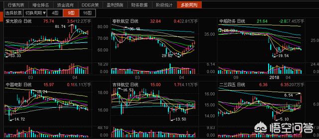 A股爆量成交的背后力量是什么，巨量海外资金进入A股，是否会改变市场的博弈格局