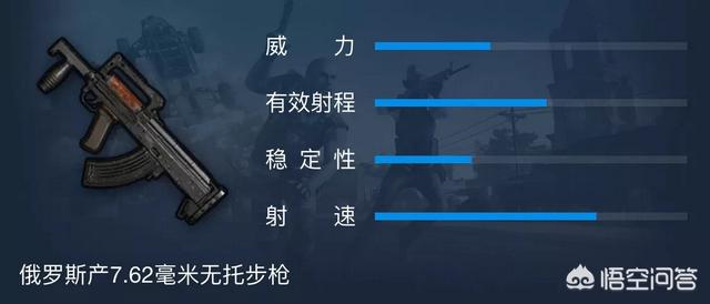 头条问答 你认为 绝地求生刺激战场 中哪把枪杀伤力最高 十七解说的回答 0赞