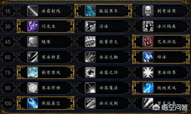 魔兽世界现阶段法师团本输出和战场分别怎么点天赋？