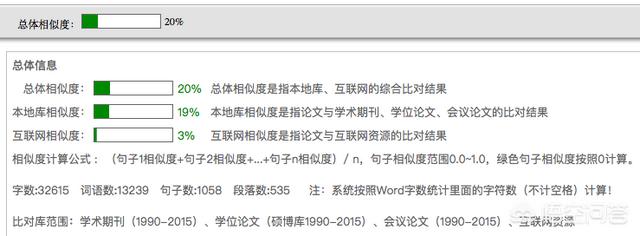 硕士论文降重哪个网站靠谱？