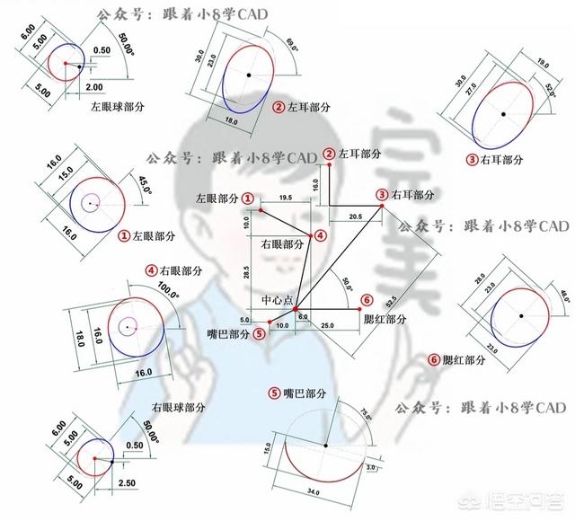 头条问答 如何用cad画小猪佩奇 Cad自学吧的回答 0赞