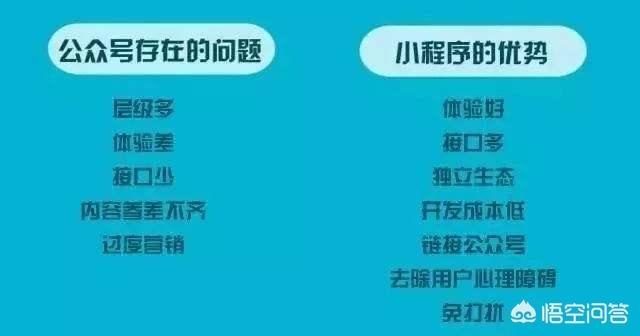 微信小程序为什么会火起来