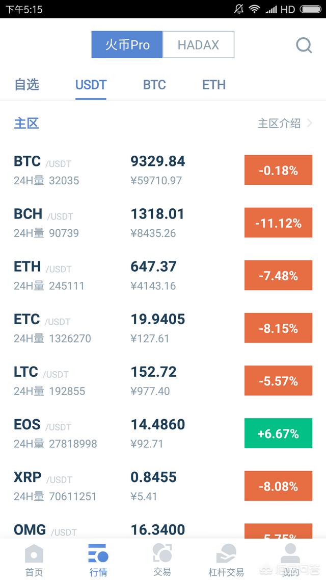 拿到区块链牌照有几家，区块链平台哪个好国内区块链交易平台有哪些