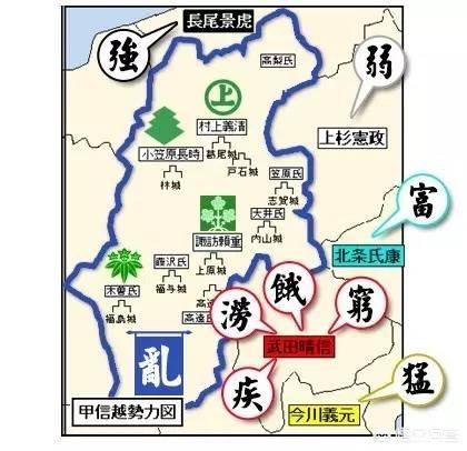 悟空问答 如何评价上杉谦信和武田信玄 11个回答