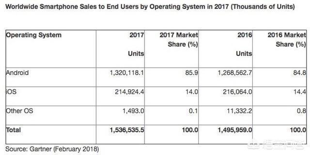 微信诚信合作:做生意始终将诚信摆在首位，会赢吗