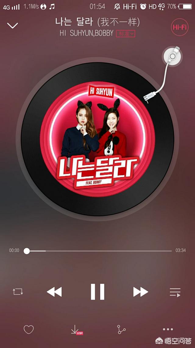 有什么好听的韩国女团歌曲吗？