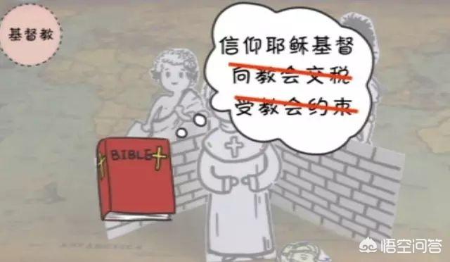 欧洲历史:如何简单说明下欧洲历史？