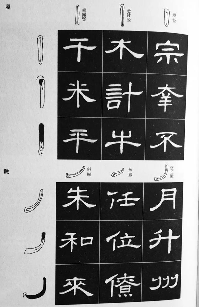 汉隶《乙瑛碑》到底该如何书写?-惠修网