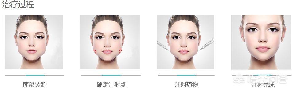 邵音音年轻:女明星整完容，到老了会不会变样呀？