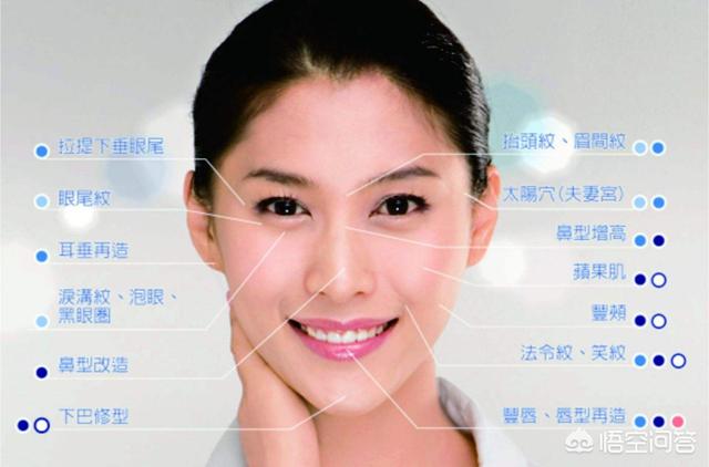 邵音音年轻:女明星整完容，到老了会不会变样呀？