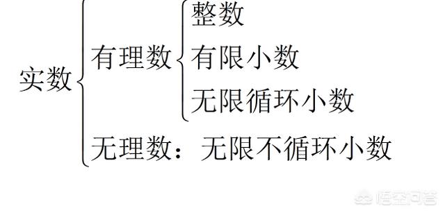 是谁引发了第一次数学危机？最终结果如何？