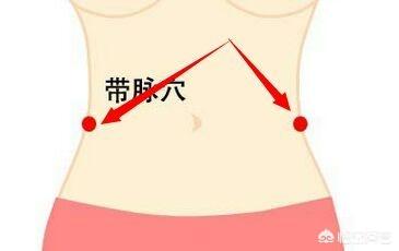 如何敲带脉(如何敲带脉减肥)