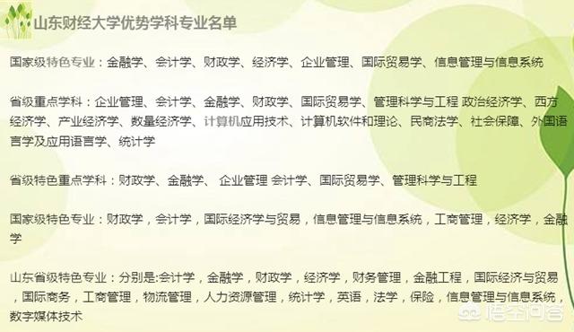 山东财经大学在财经类大学中能排第几位？