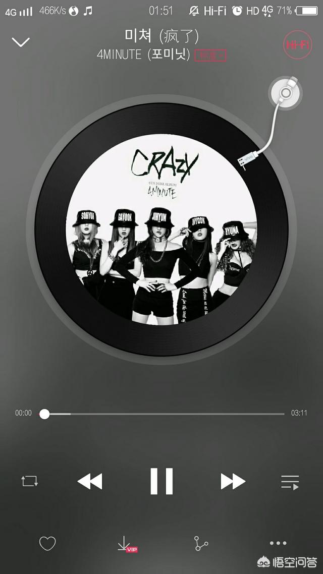 有什么好听的韩国女团歌曲吗？