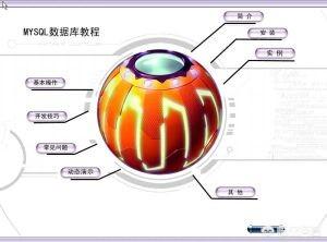 Java开发分库分表需要解决的问题及mycat是怎样实现分库分表的？