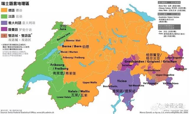 瑞士最著名的手表品牌,按价格大概怎么排名？