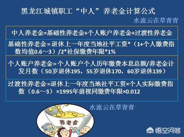 30年左右的工龄，退休了能拿多少退休金？插图15