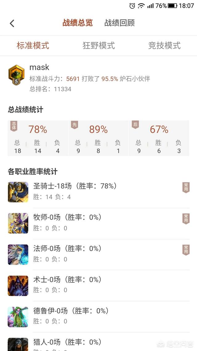 以现在炉石传说的排名升级规则,假设一个号能在一个月内从25级满星打到1级满星,它的总体胜率应该是多少？