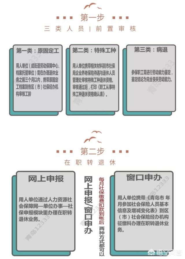 当月办好退休证，当月能领退休金吗？插图14