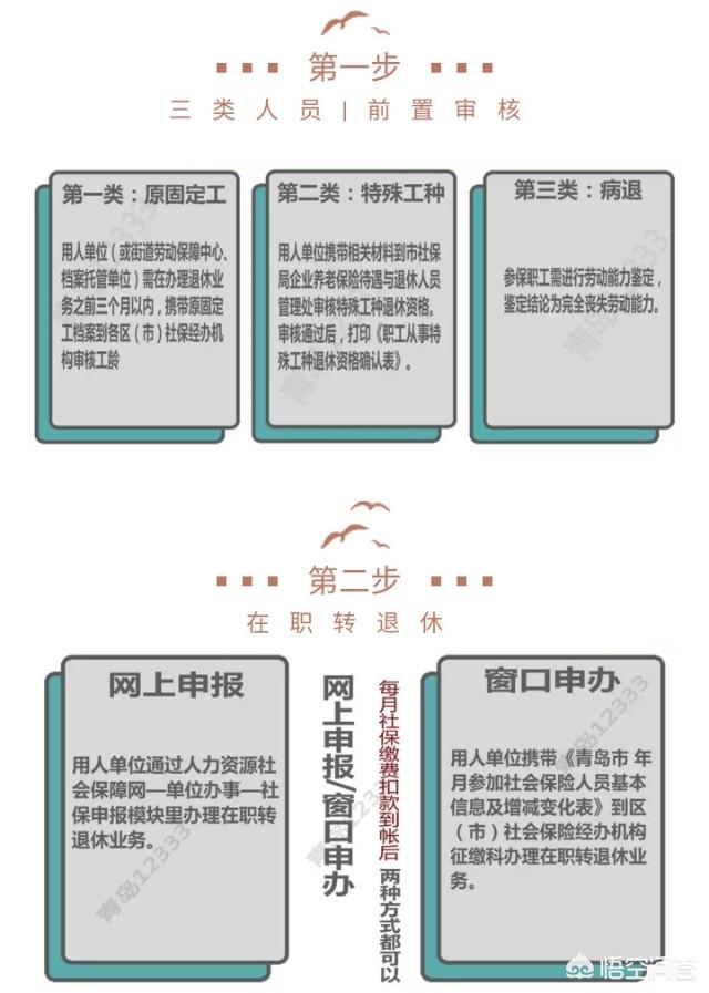 当月办好退休证，当月能领退休金吗？插图14