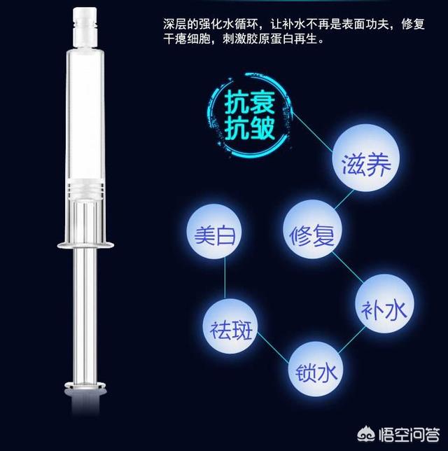 玻尿酸怎么样：法思丽玻尿酸怎么样